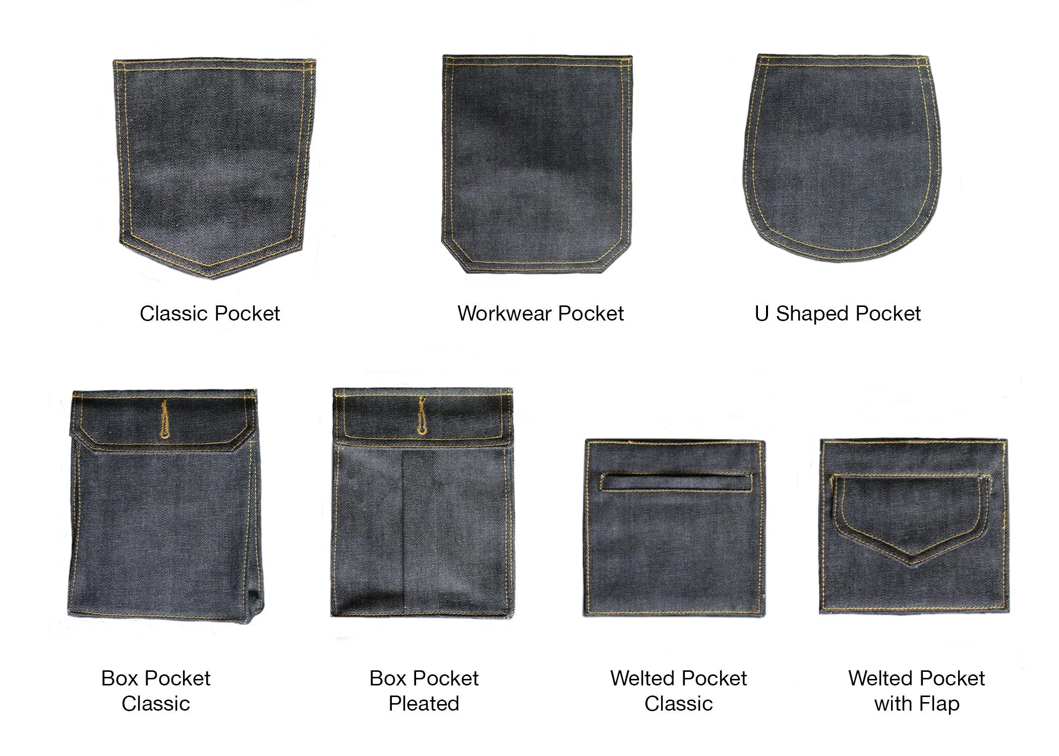 BROWN SOFT SLUB SELVEDGE DENIM