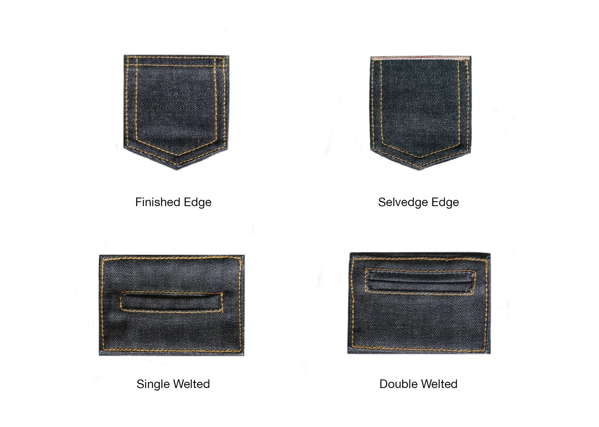 BROWN SOFT SLUB SELVEDGE DENIM